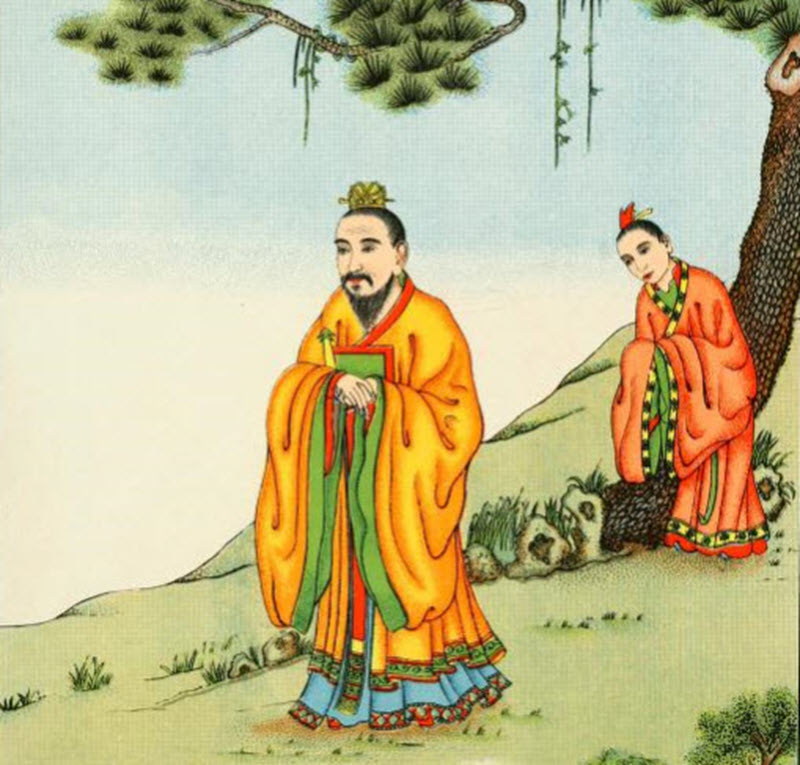 Confucius and his father