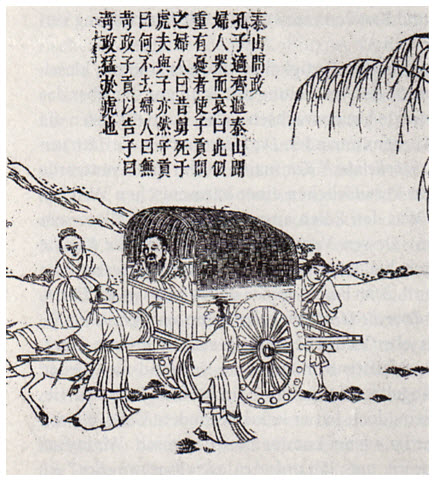 Confucius on his way to the Zhou capital 